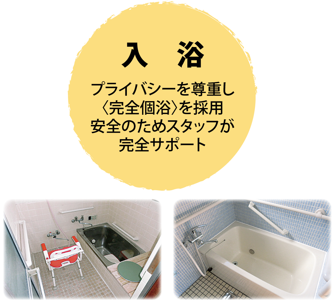 入浴
プライバシーを尊重し
〈完全個浴〉を採用
安全のためスタッフが
完全サポート